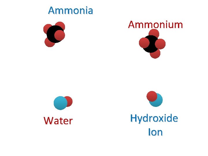 Ammonia Water Ammonium Hydroxide Ion 