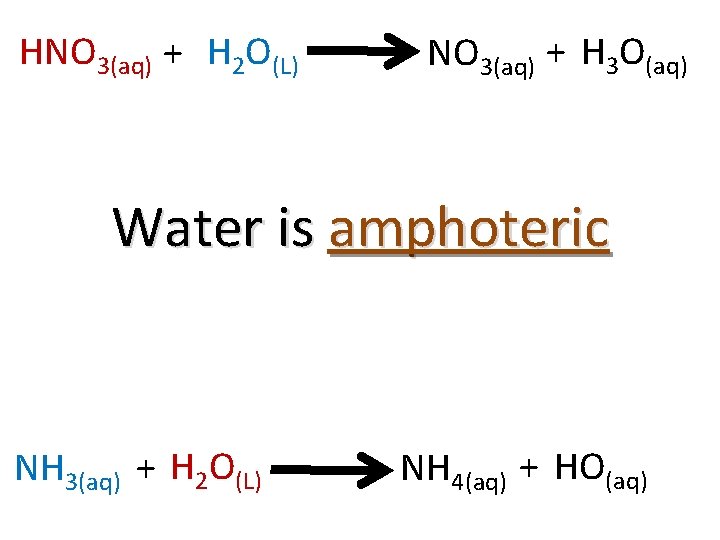 HNO 3(aq) + H 2 O(L) NO 3(aq) + H 3 O(aq) Water is