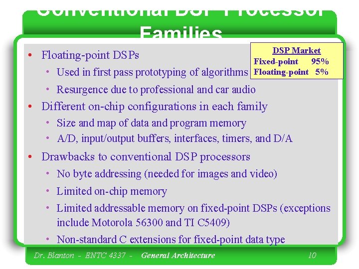 Conventional DSP Processor Families • Floating-point DSPs • Used in first pass prototyping of