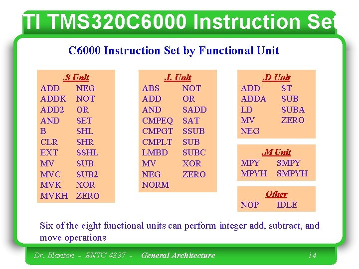 TI TMS 320 C 6000 Instruction Set by Functional Unit. S Unit ADD NEG