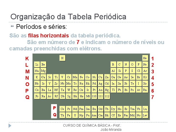 Organização da Tabela Periódica Períodos e séries: São as filas horizontais da tabela periódica.