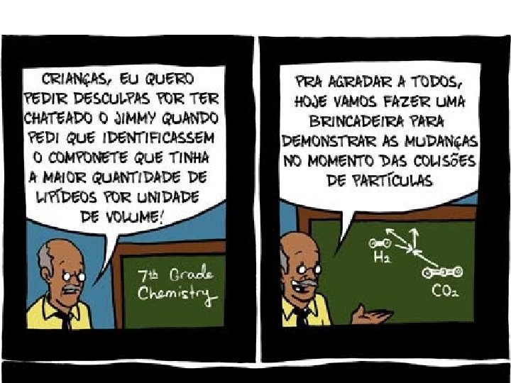 CURSO DE QUÍMICA BÁSICA - Prof. : João Miranda 