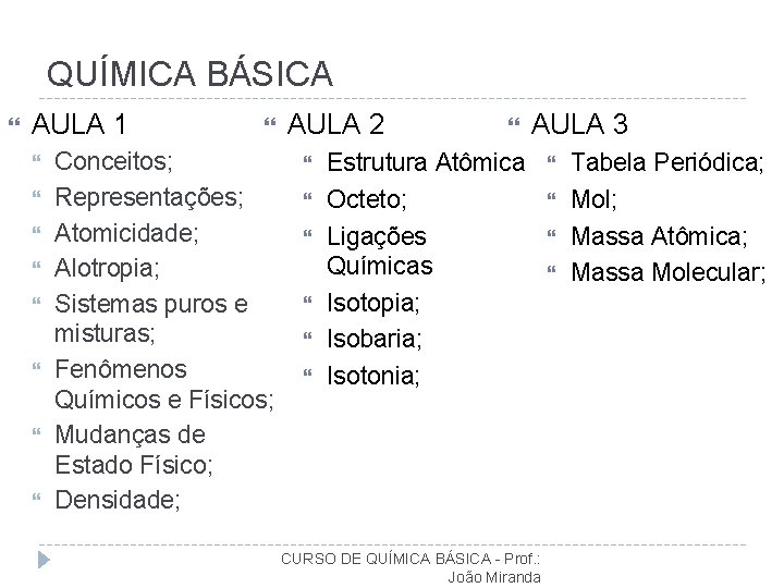 QUÍMICA BÁSICA AULA 1 Conceitos; Representações; Atomicidade; Alotropia; Sistemas puros e misturas; Fenômenos Químicos