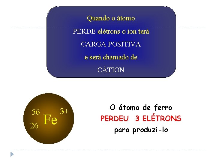 Quando o átomo PERDE elétrons o íon terá CARGA POSITIVA e será chamado de