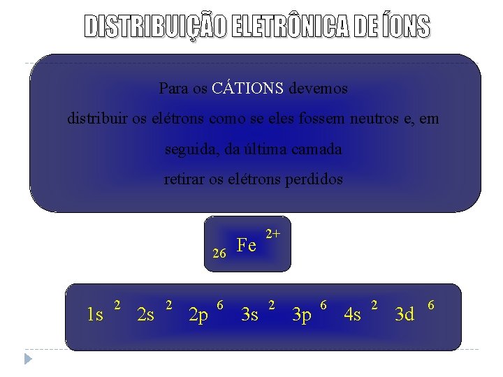 Para os CÁTIONS devemos distribuir os elétrons como se eles fossem neutros e, em