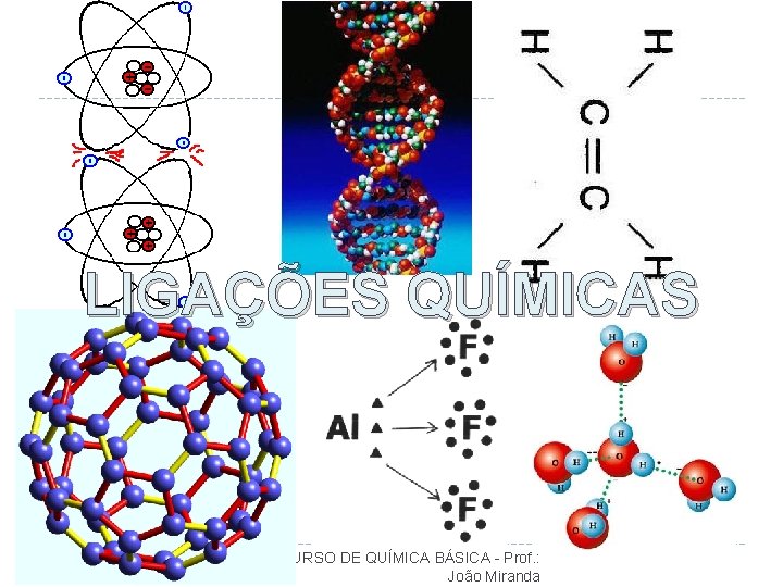 LIGAÇÕES QUÍMICAS CURSO DE QUÍMICA BÁSICA - Prof. : João Miranda 