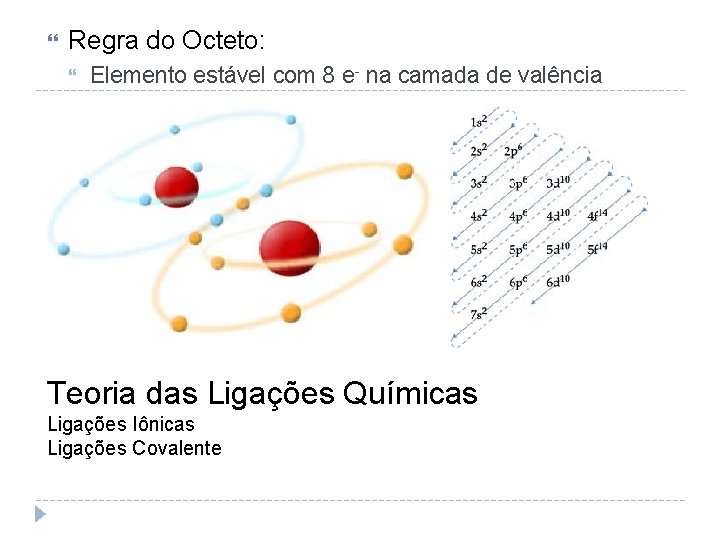  Regra do Octeto: Elemento estável com 8 e- na camada de valência Teoria