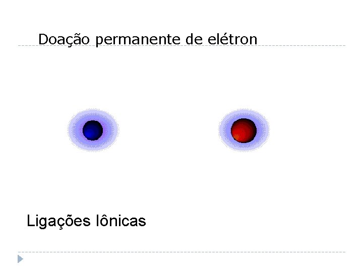 Doação permanente de elétron Ligações Iônicas 