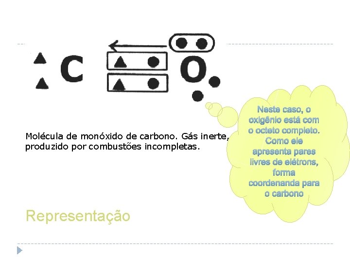 Molécula de monóxido de carbono. Gás inerte, produzido por combustões incompletas. Representação Neste caso,