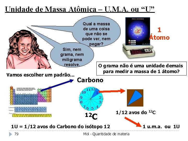 Unidade de Massa Atômica – U. M. A. ou “U” Qual a massa de