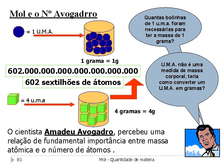 Mol e o Nº Avogadrro Quantas bolinhas de 1 u. m. a. foram necessárias