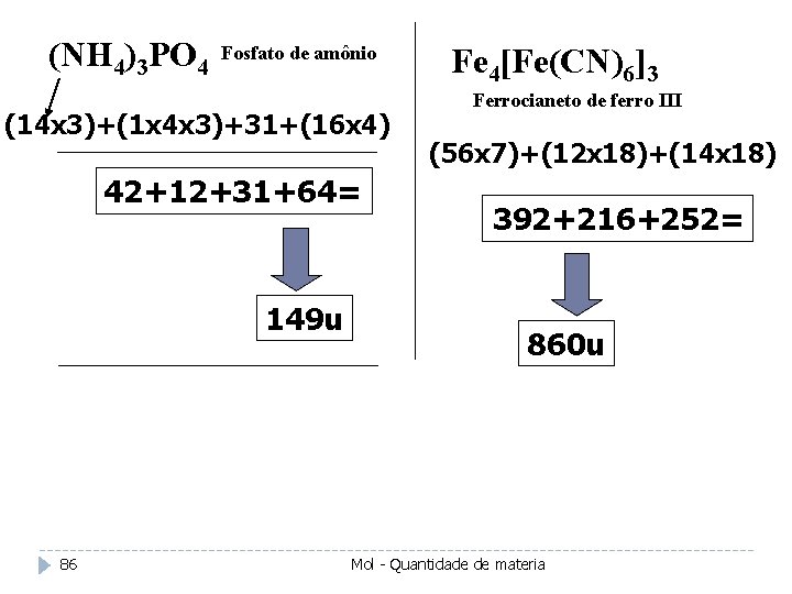 (NH 4)3 PO 4 Fosfato de amônio (14 x 3)+(1 x 4 x 3)+31+(16