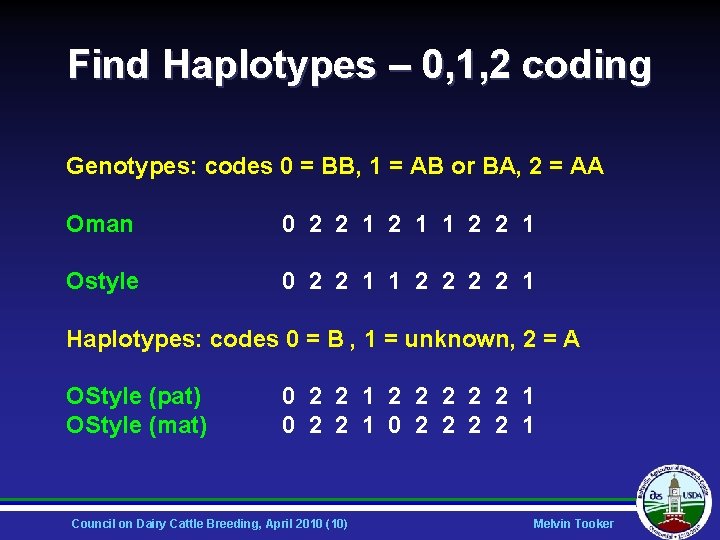 Find Haplotypes – 0, 1, 2 coding Genotypes: codes 0 = BB, 1 =