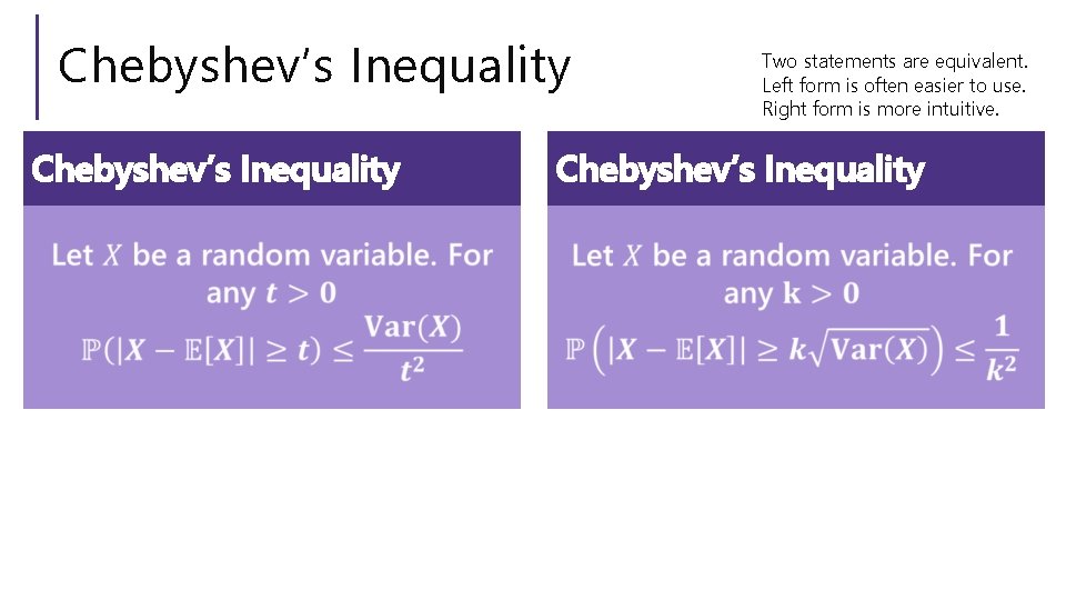 Chebyshev’s Inequality Two statements are equivalent. Left form is often easier to use. Right