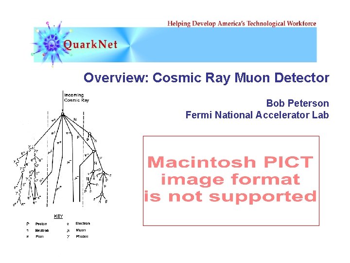 Overview: Cosmic Ray Muon Detector Bob Peterson Fermi National Accelerator Lab 