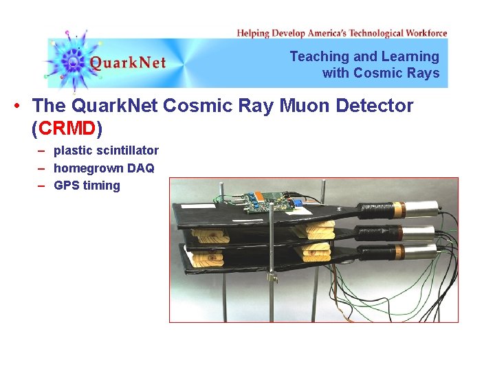 Teaching and Learning with Cosmic Rays • The Quark. Net Cosmic Ray Muon Detector