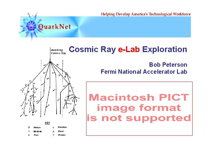 Cosmic Ray e-Lab Exploration Bob Peterson Fermi National Accelerator Lab 