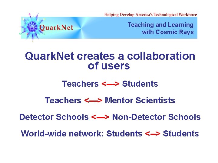 Teaching and Learning with Cosmic Rays Quark. Net creates a collaboration of users Teachers
