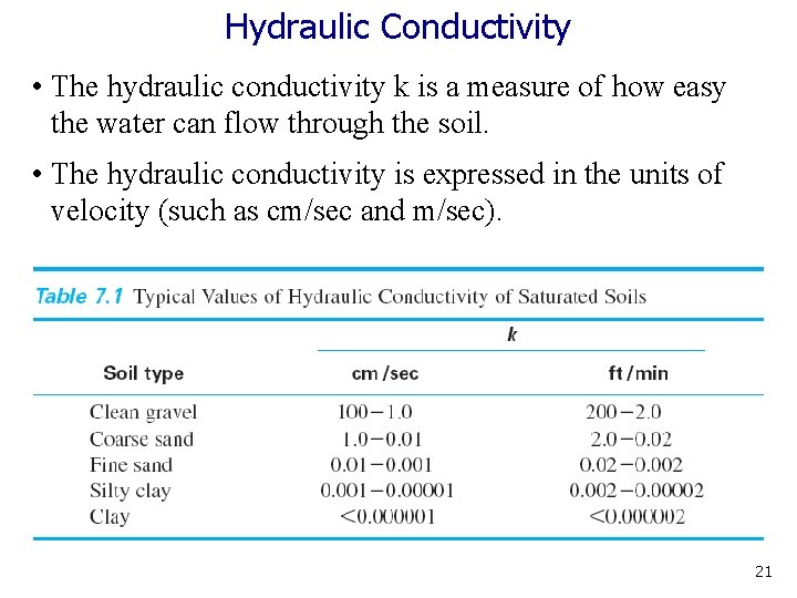 Hydraulic Conductivity • The hydraulic conductivity k is a measure of how easy the
