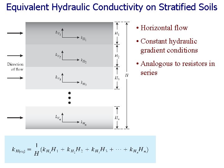 Equivalent Hydraulic Conductivity on Stratified Soils • Horizontal flow • Constant hydraulic gradient conditions