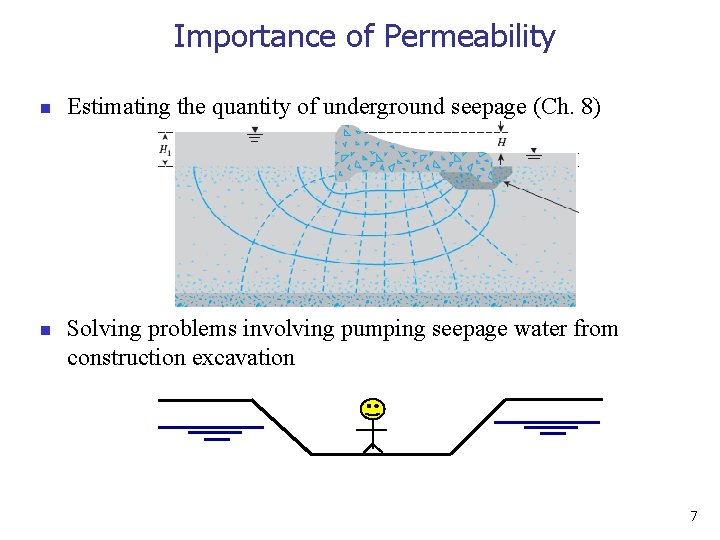 Importance of Permeability n n Estimating the quantity of underground seepage (Ch. 8) Solving