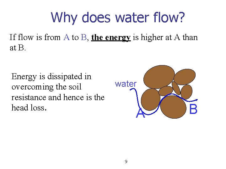 Why does water flow? If flow is from A to B, the energy is