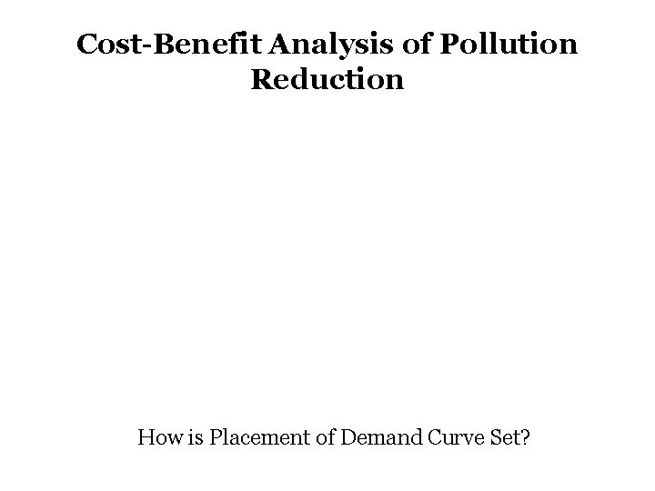 Cost-Benefit Analysis of Pollution Reduction How is Placement of Demand Curve Set? 
