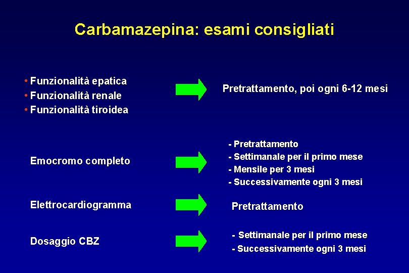 Carbamazepina: esami consigliati • Funzionalità epatica • Funzionalità renale • Funzionalità tiroidea Emocromo completo