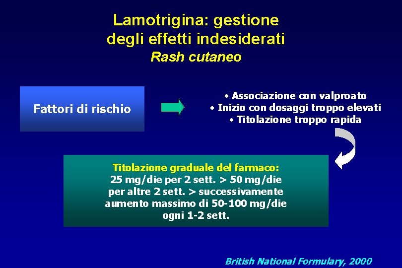 Lamotrigina: gestione degli effetti indesiderati Rash cutaneo Fattori di rischio • Associazione con valproato