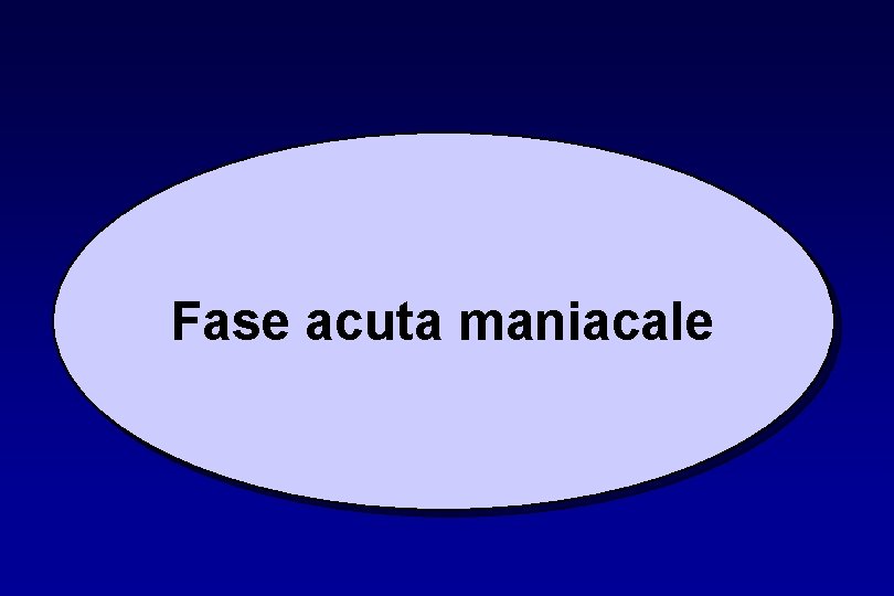 Fase acuta maniacale 