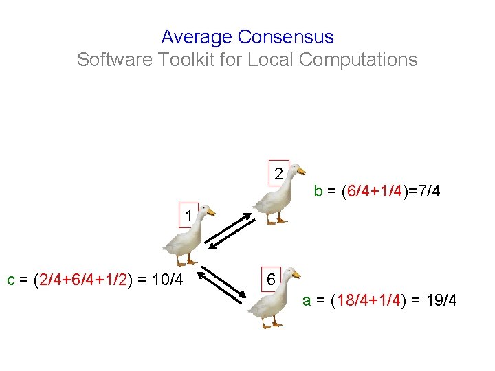 Average Consensus Software Toolkit for Local Computations 2 b = (6/4+1/4)=7/4 1 c =