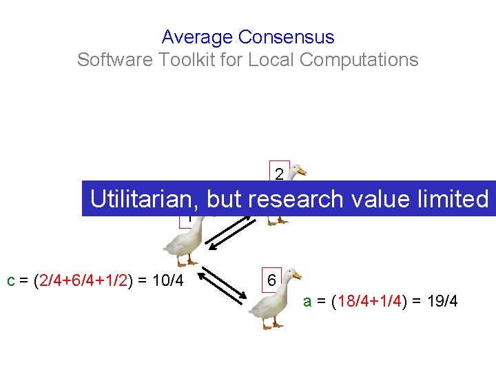 Average Consensus Software Toolkit for Local Computations 2 b = (6/4+1/4)=7/4 Utilitarian, but research