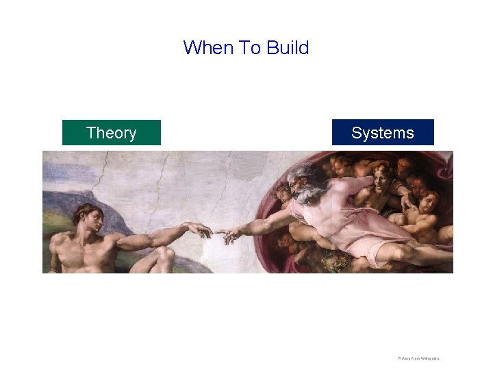 When To Build Theory Systems Picture from Wikipedia 42 