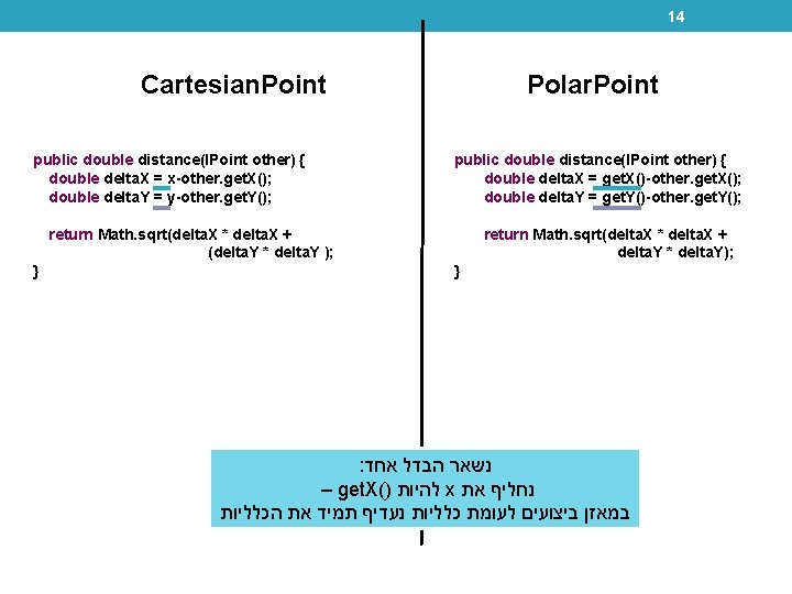 14 Cartesian. Point public double distance(IPoint other) { double delta. X = x-other. get.