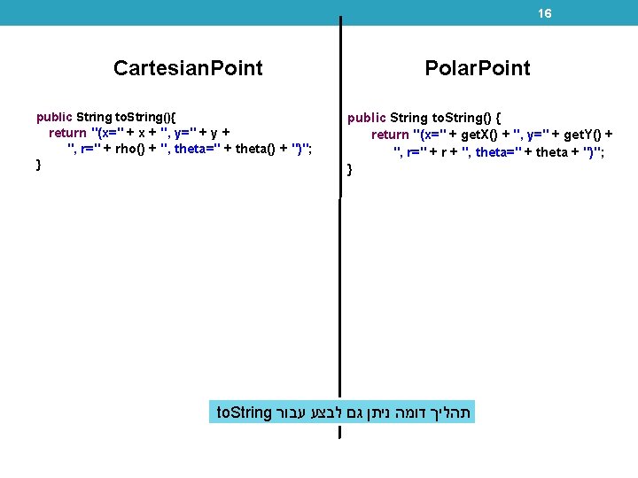 16 Cartesian. Point public String to. String(){ return "(x=" + x + ", y="