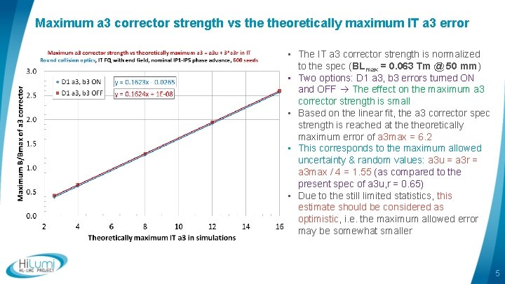 Maximum a 3 corrector strength vs theoretically maximum IT a 3 error • The