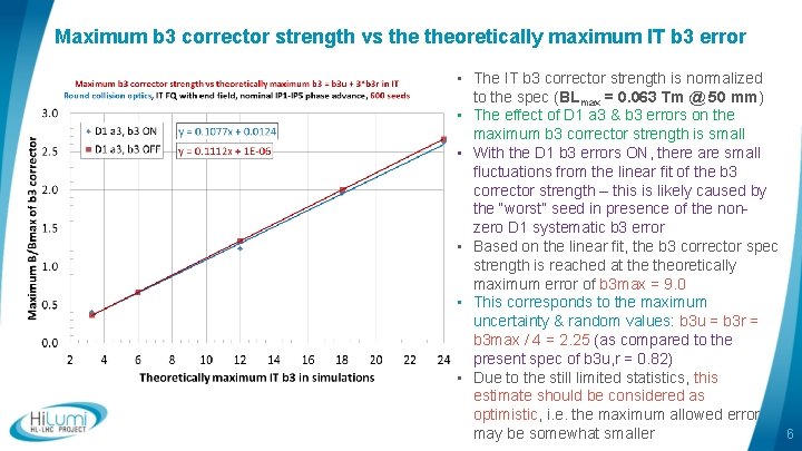 Maximum b 3 corrector strength vs theoretically maximum IT b 3 error • The