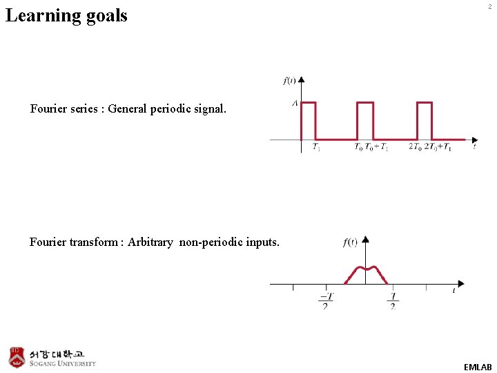 Learning goals 2 Fourier series : General periodic signal. Fourier transform : Arbitrary non-periodic