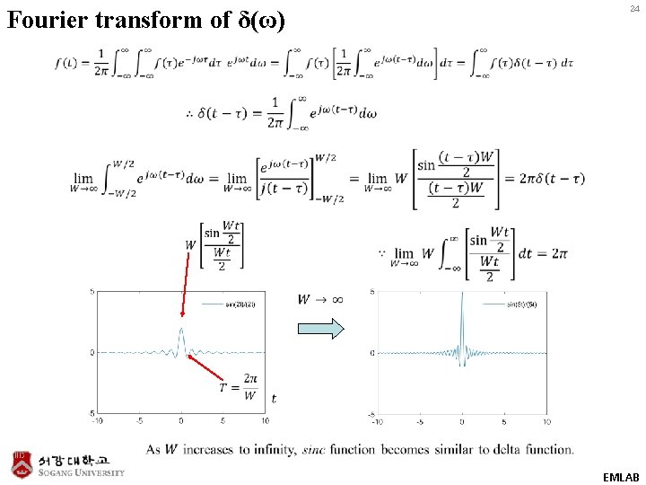 Fourier transform of δ(ω) 24 EMLAB 