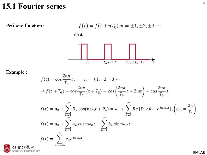 15. 1 Fourier series 3 Periodic function : Example : EMLAB 