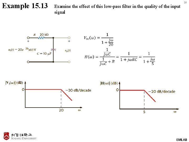 Example 15. 13 Examine the effect of this low-pass filter in the quality of