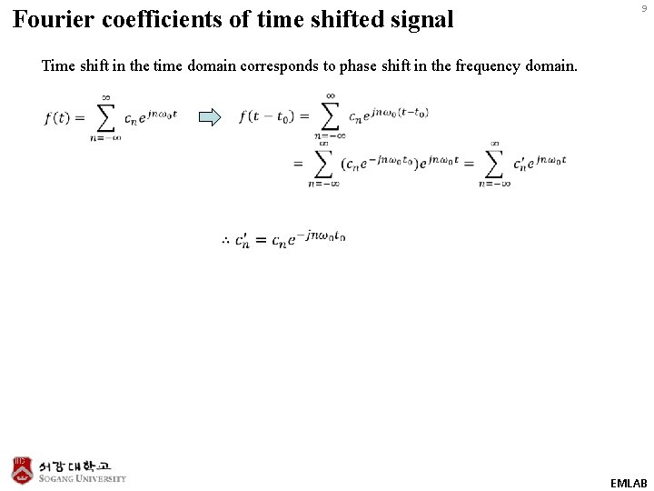 Fourier coefficients of time shifted signal 9 Time shift in the time domain corresponds