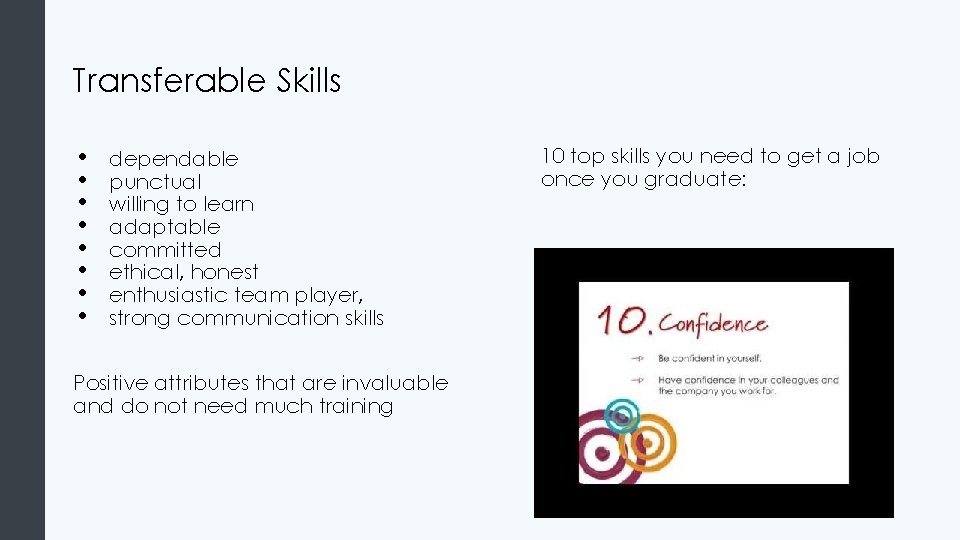 Transferable Skills • • dependable punctual willing to learn adaptable committed ethical, honest enthusiastic