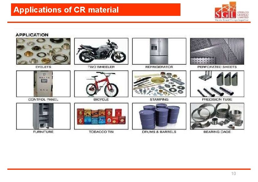 Applications of CR material 10 