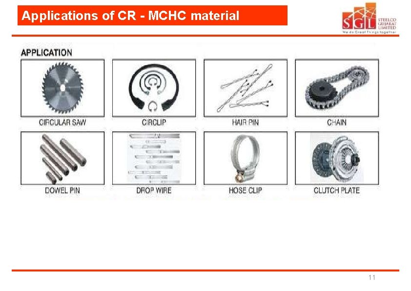 Applications of CR - MCHC material 11 