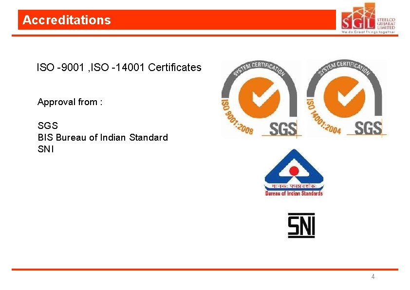 Accreditations ISO -9001 , ISO -14001 Certificates Approval from : SGS BIS Bureau of