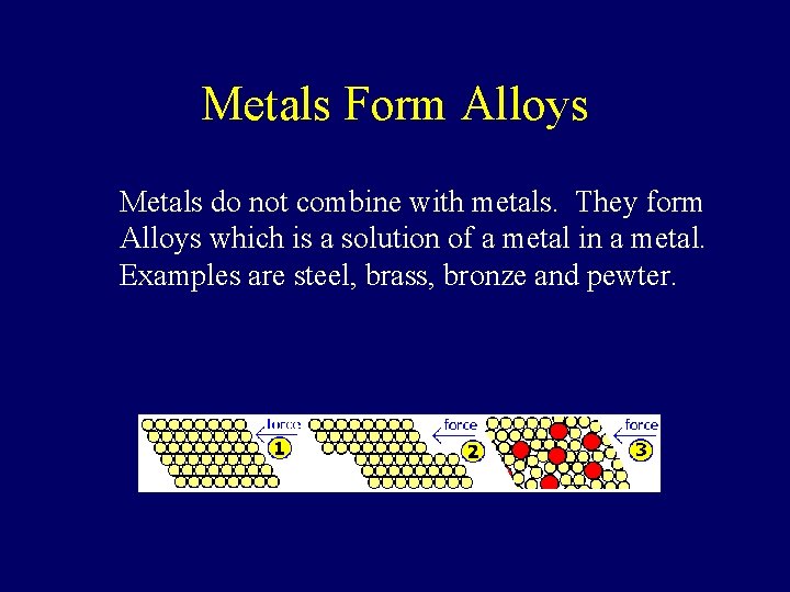 Metals Form Alloys Metals do not combine with metals. They form Alloys which is