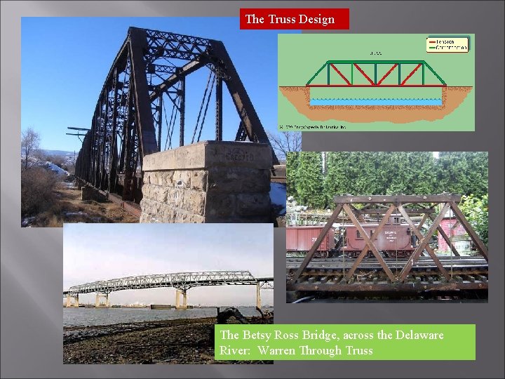The Truss Design The Betsy Ross Bridge, across the Delaware River: Warren Through Truss
