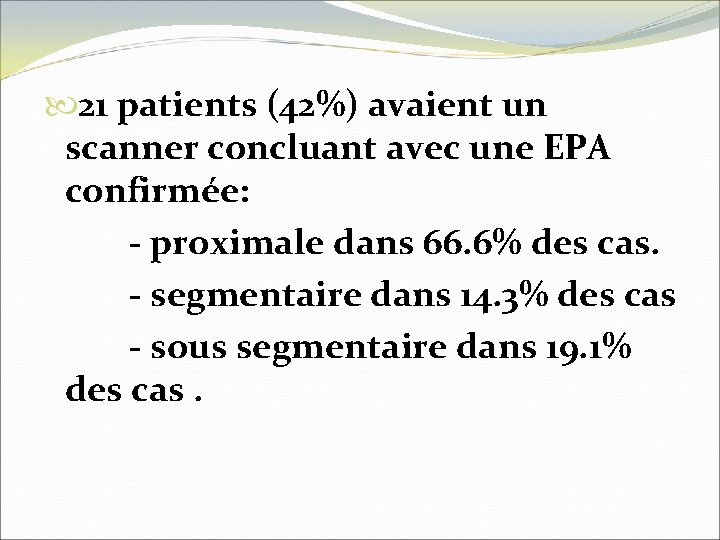  21 patients (42%) avaient un scanner concluant avec une EPA confirmée: - proximale