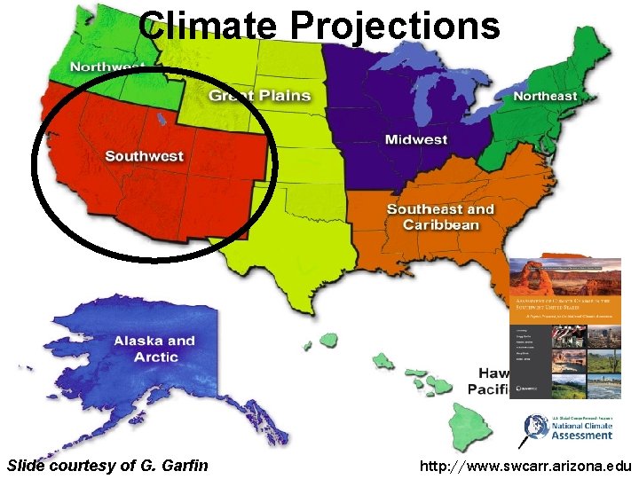 Climate Projections Slide courtesy of G. Garfin http: //www. swcarr. arizona. edu 